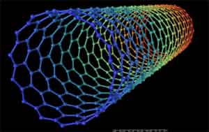 A carbon nanotube